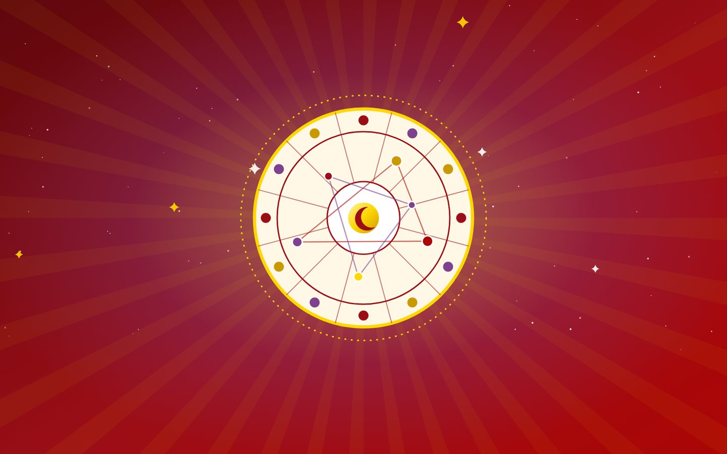10 Benefits of Personalised Online Astrology Reports