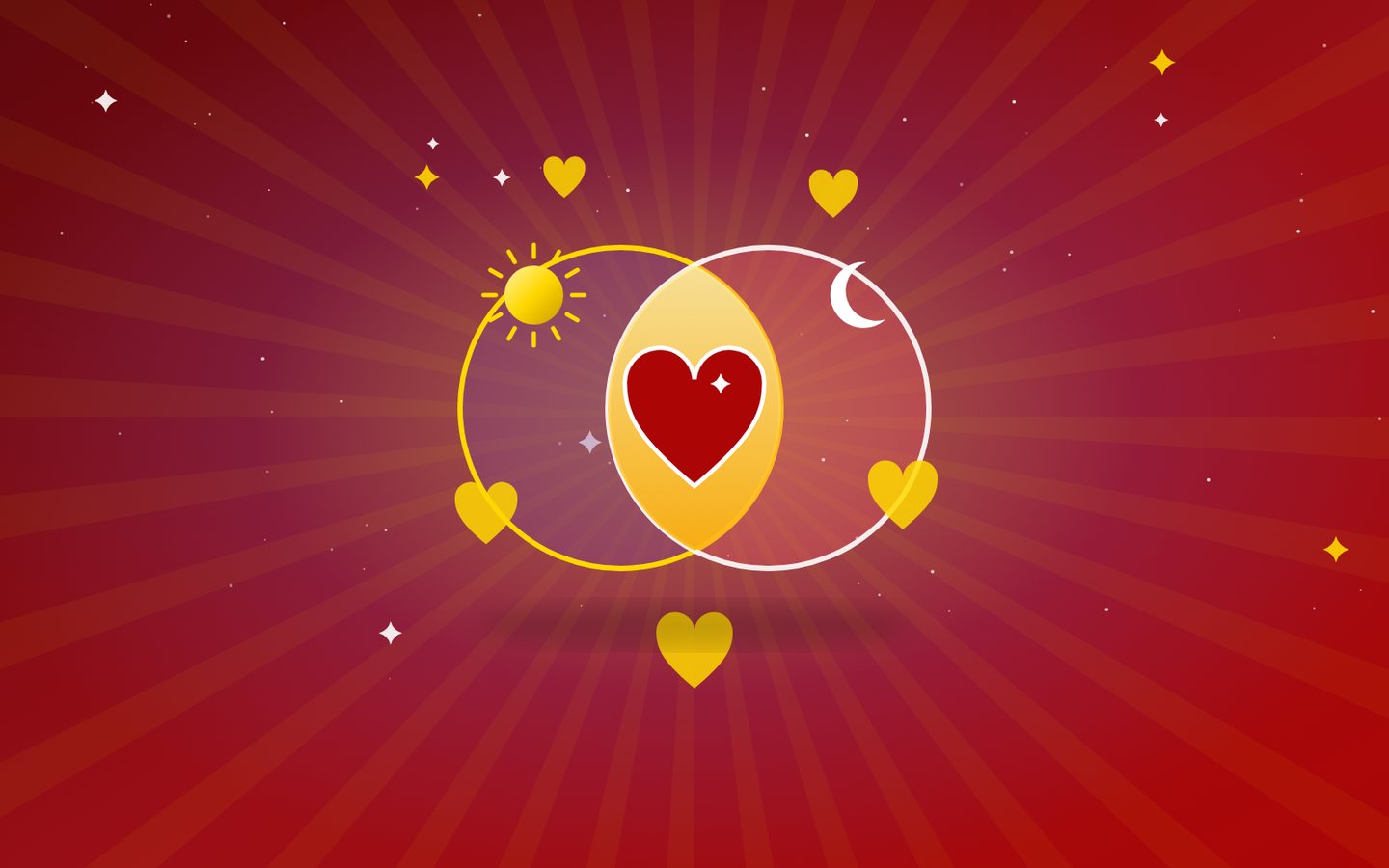 Love Compatibility by Zodiac Sign: Everything You Need to Know