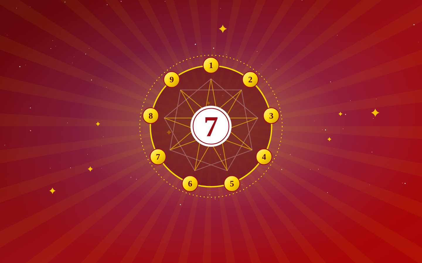 Numerology Explained: How to Find Your Life Path Number