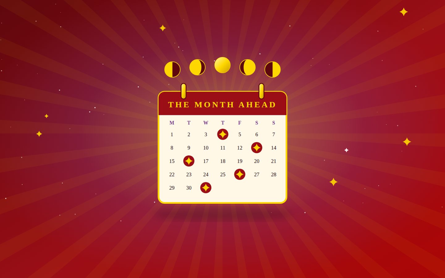 Why a Monthly Horoscope Can Help You Plan the Month Ahead